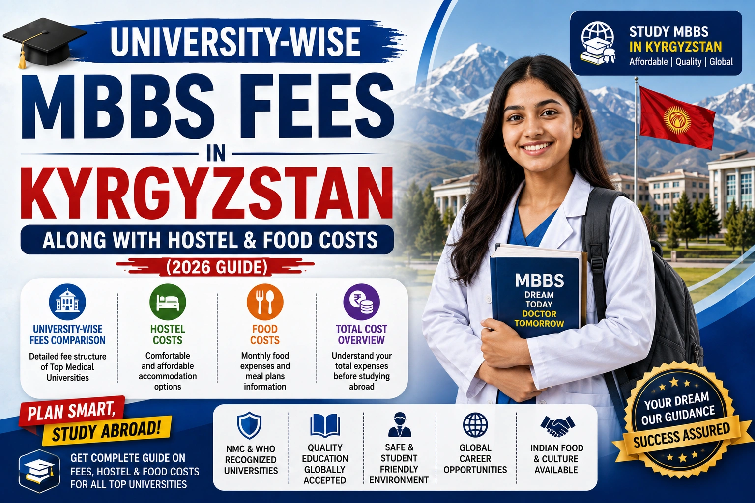 University-Wise MBBS Fees in Kyrgyzstan along with Hostel and Food Costs (2026)